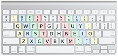 The Colemak keyboard layout